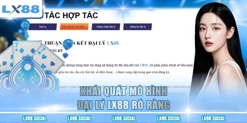 Khái quát mô hình đại lý LX88 rõ ràng